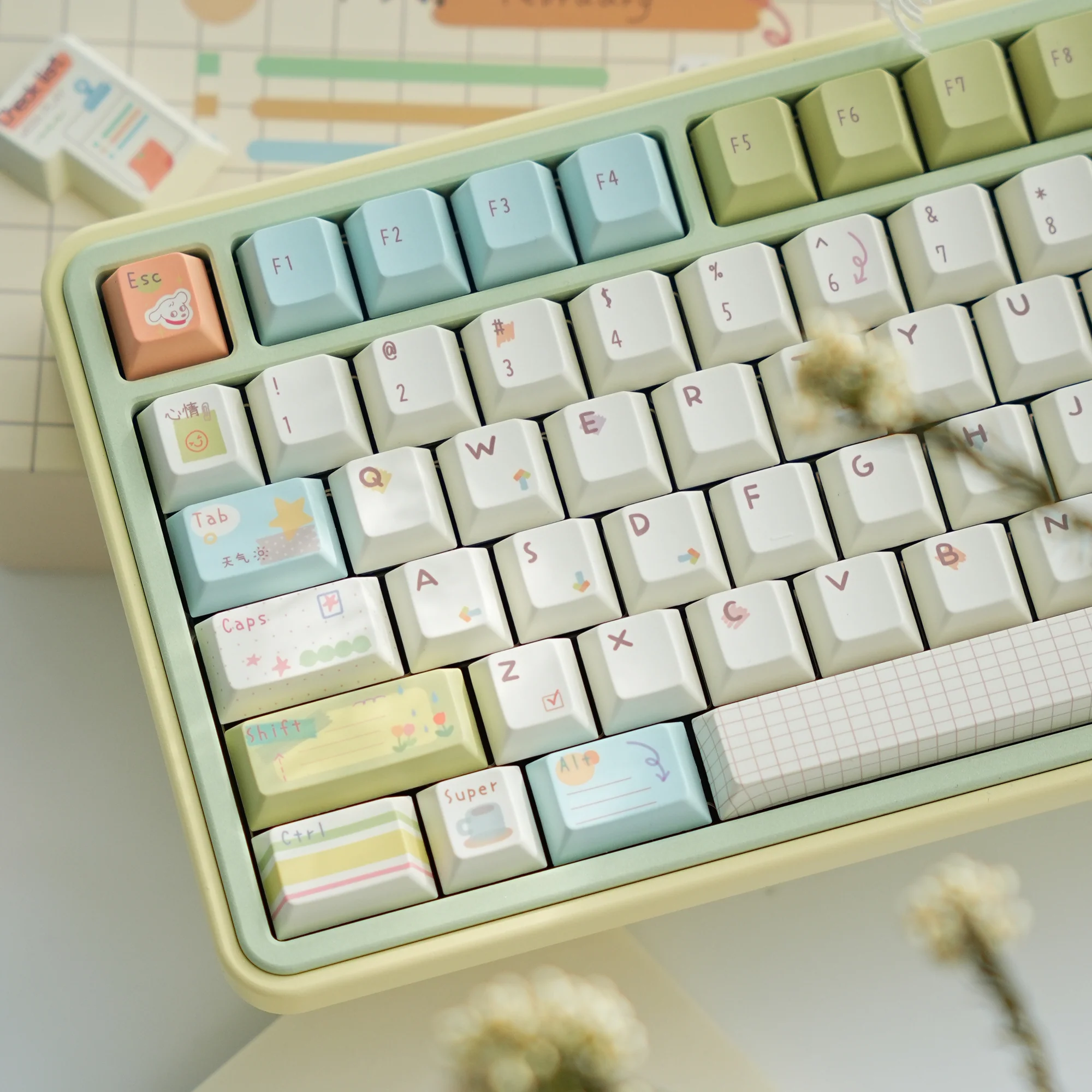 Today's Plan Cherry profile Keycaps