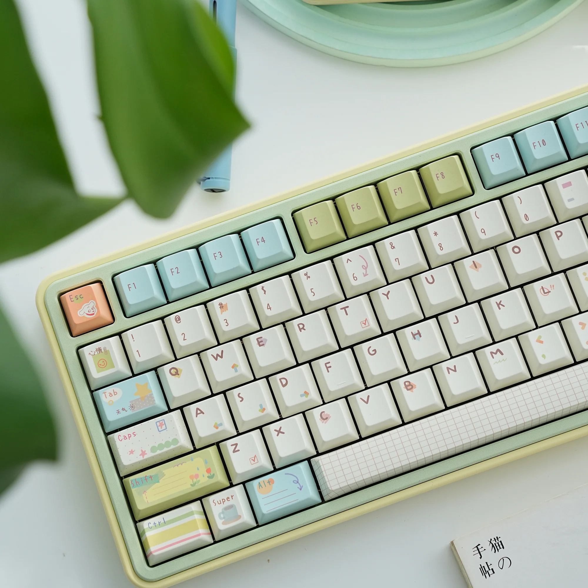 Today's Plan Cherry profile Keycaps