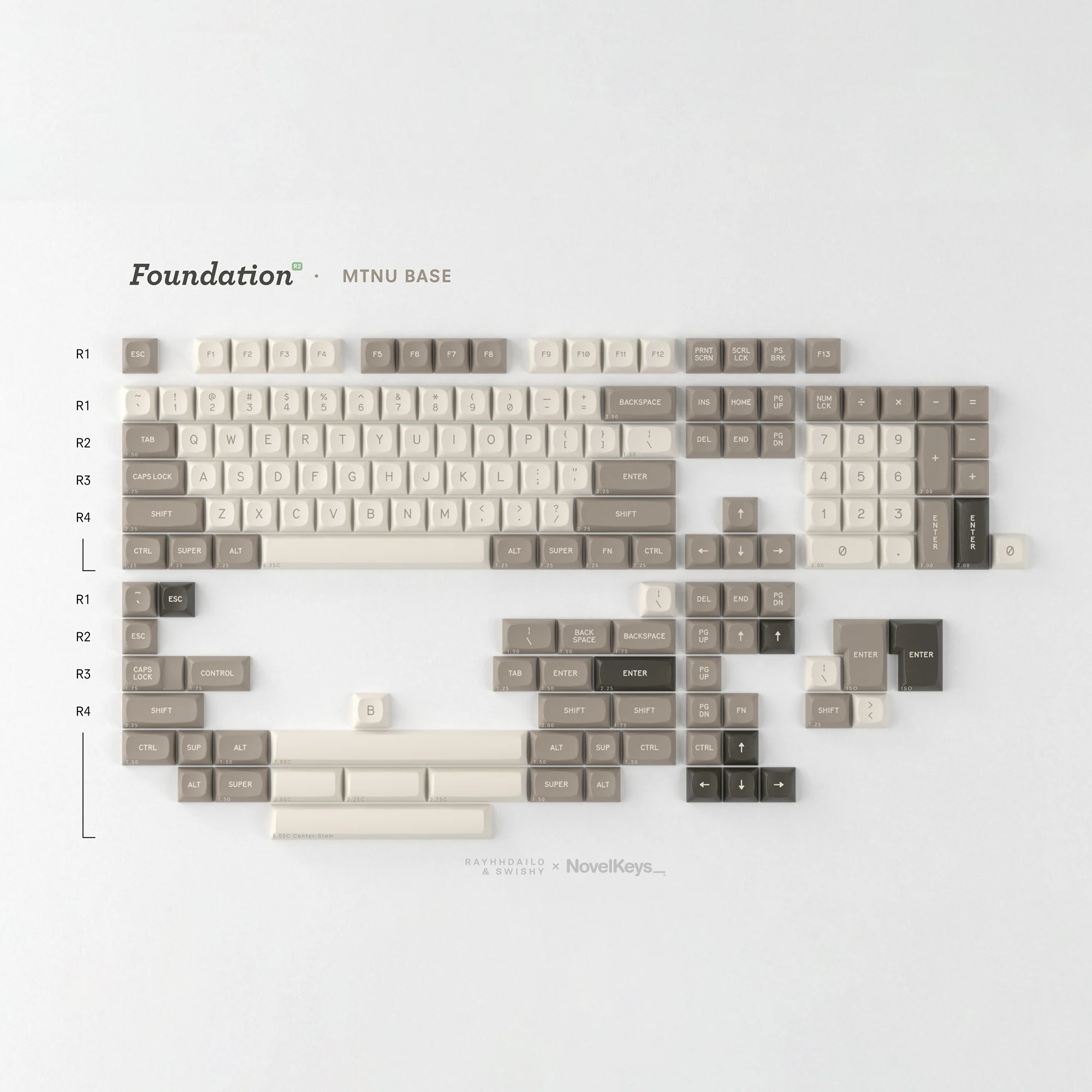GMK MTNU Foundation R2